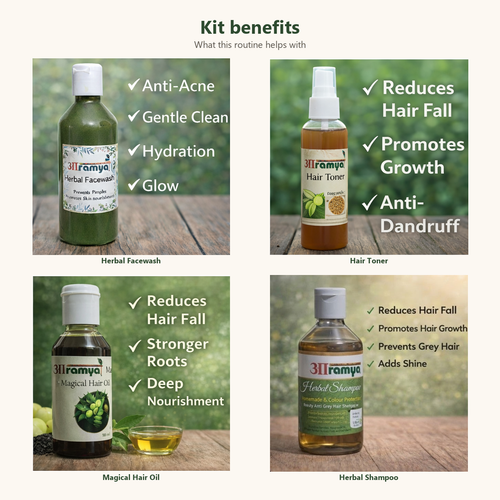 Aaramya Essentials Kit — Benefits