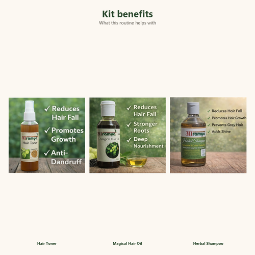 Complete Hair Ritual Kit — Benefits