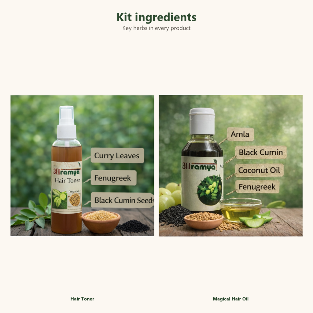 Scalp Nourish Duo — Ingredients