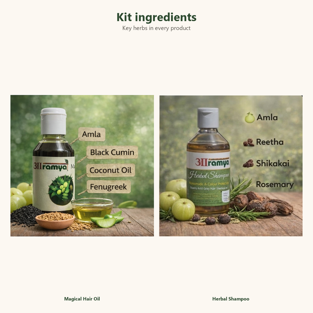 Hair Care Duo — Oil & Shampoo — Ingredients