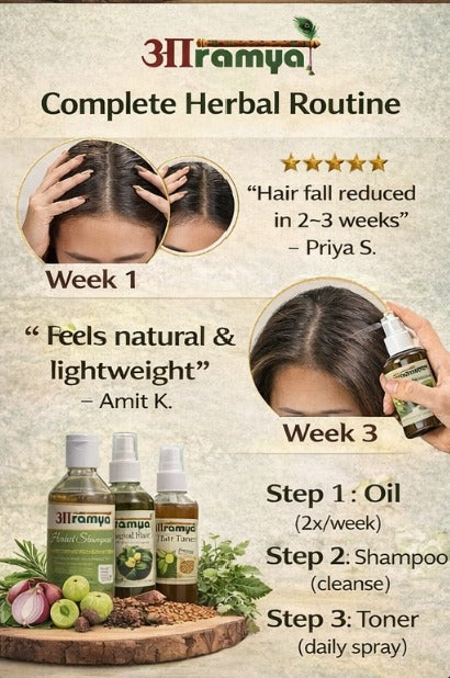 Herbal routine ingredients